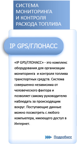 IP GPS/ГЛОНАСС